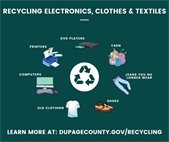 A graphic for recycling electronics, clothing, and textiles.