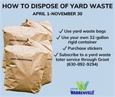A graphic showing yard waste bags with information about yard waste pickup.
