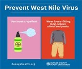 A graphic showing ways to avoid mosquito bites and West Nile Virus.