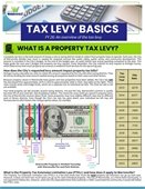 A graphic of a flyer that explains the City's tax levy. Link below takes you to the Finance web page for more details.