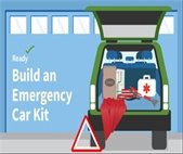 A graphic showing an emergency car kit for winter.