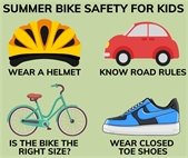 A graphic with bike safety tips for kids.