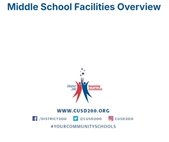 A graphic from Community Unit School District 200 about their middle schools facilities referendum November 5, 2024.