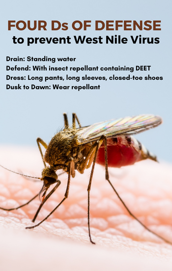 West Nile Virus warning September 2025