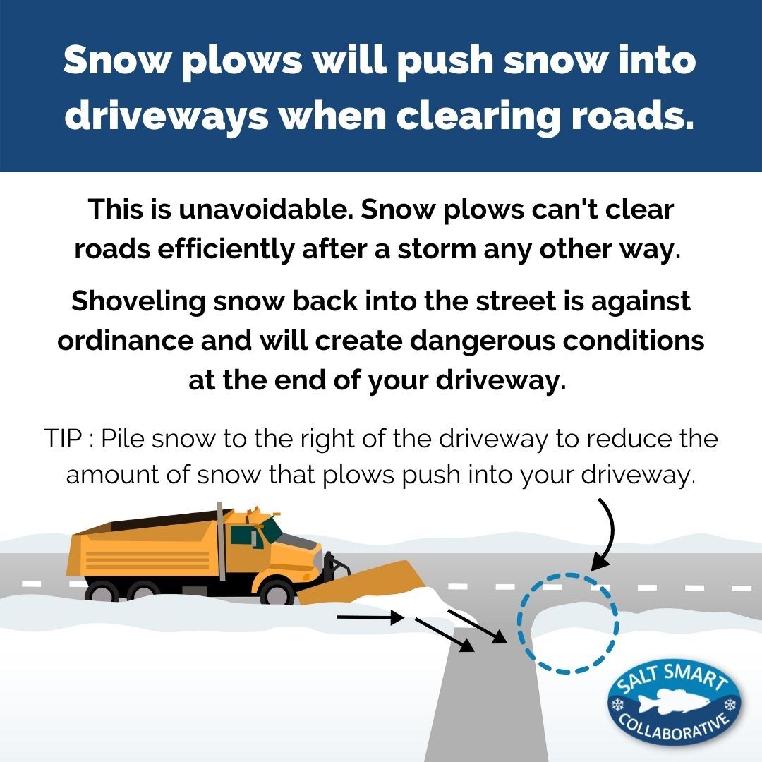 Prevent driveway pileup: How to shovel snow in your driveway.